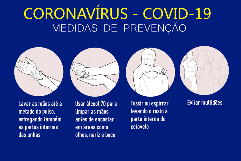 Banner com as medidas para a redução do risco de contágio do Coronavírus