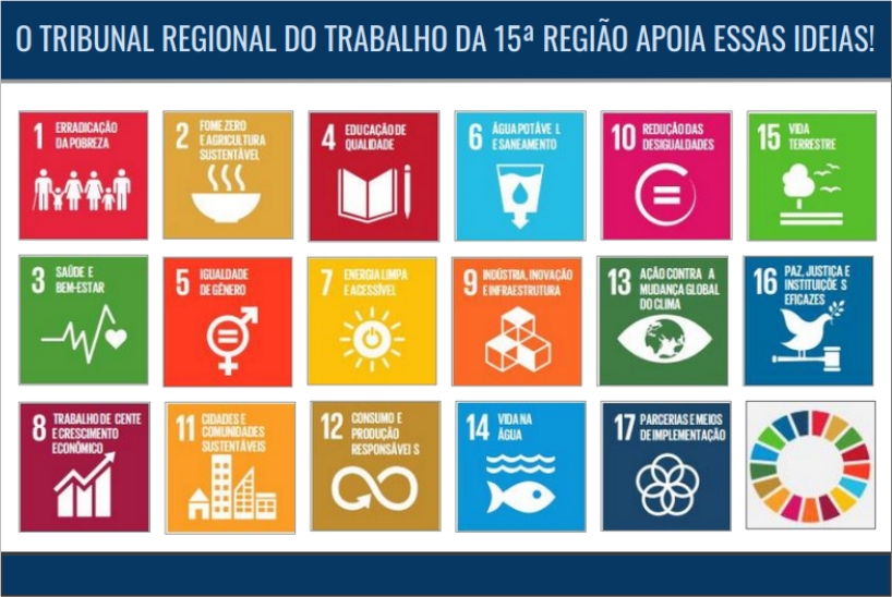 ícones dos Objetivos de Desenvolvimento Sustentável da Agenda 2030 da ONU