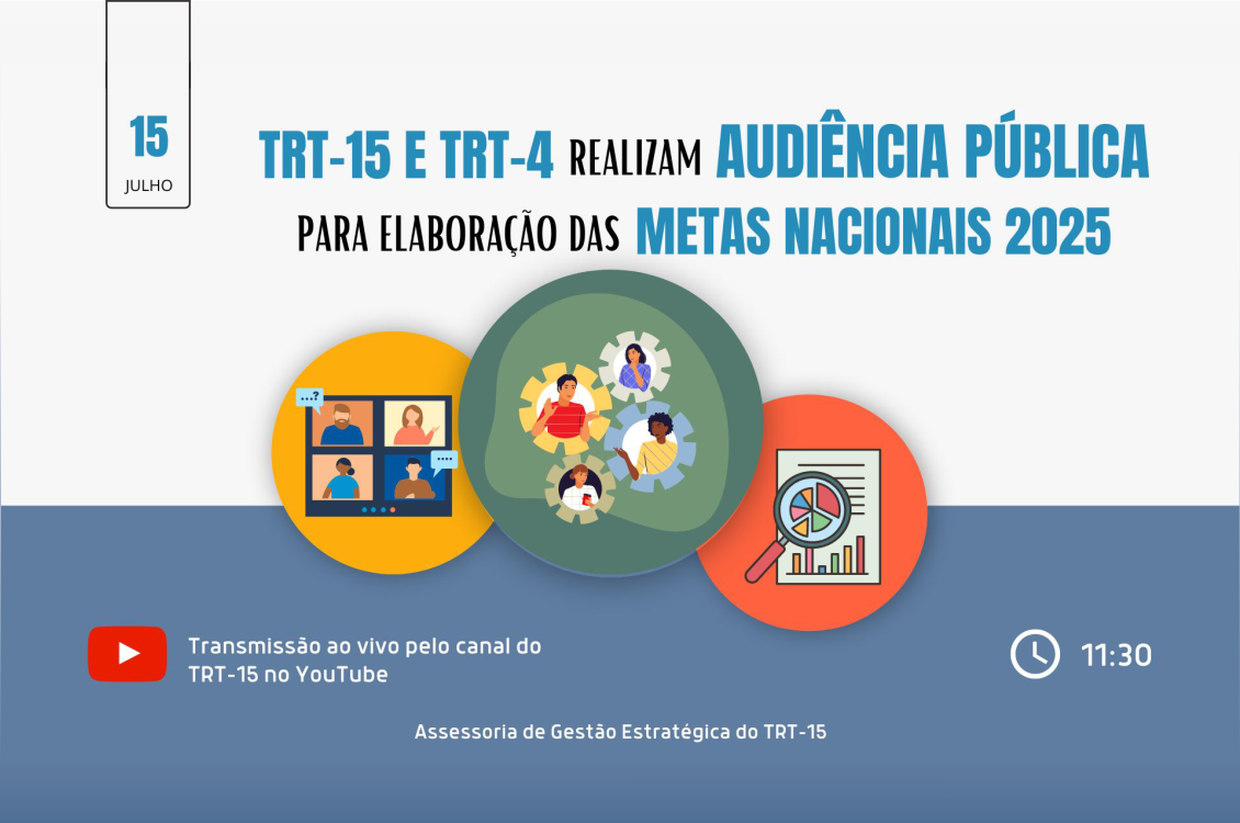 Banner com as informações do evento: TRT-15 e TRT-4 realizam audiência pública para elaboração das metas nacionais 2025. Dia 15/07/2024, às 11h30, com transmissão pelo canal do TRT-15 no Youtube.