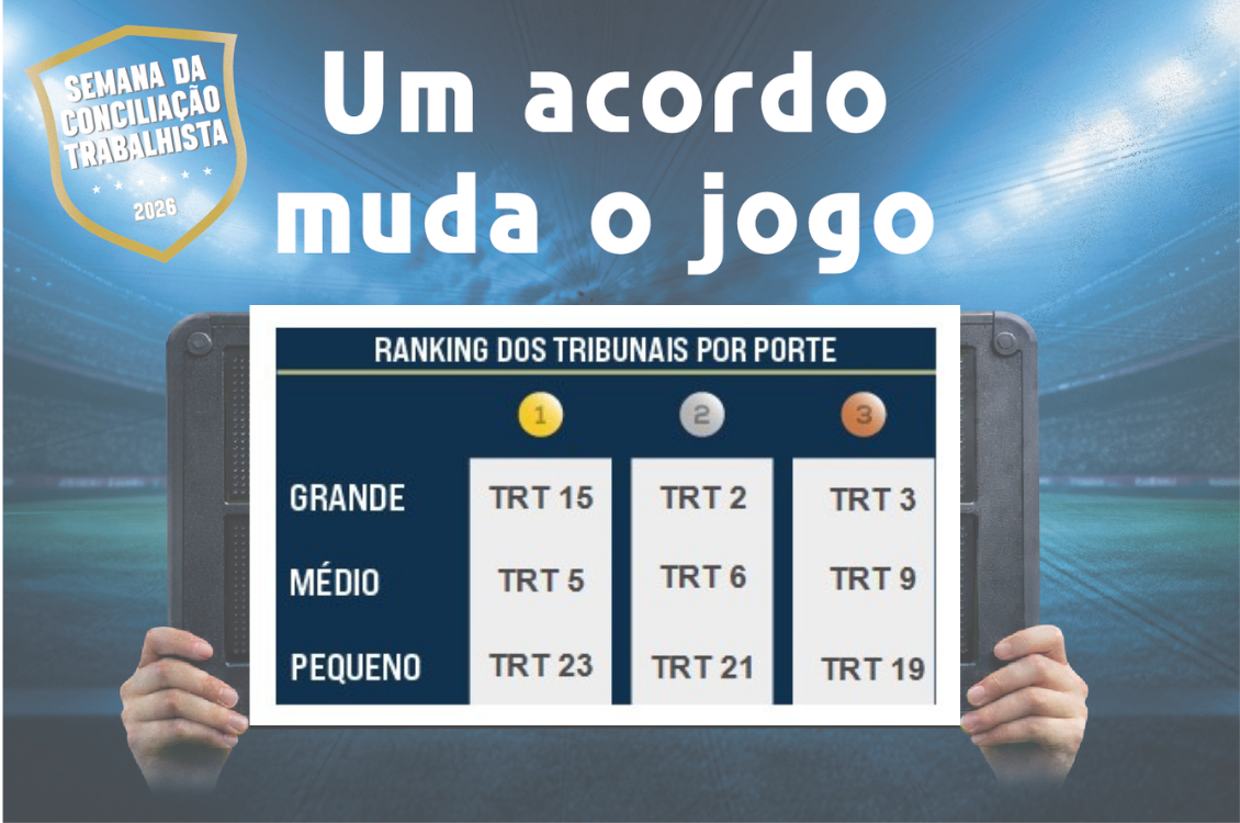 fundo alusivo da campanha com quadro apresentando o ranqueamento no centro