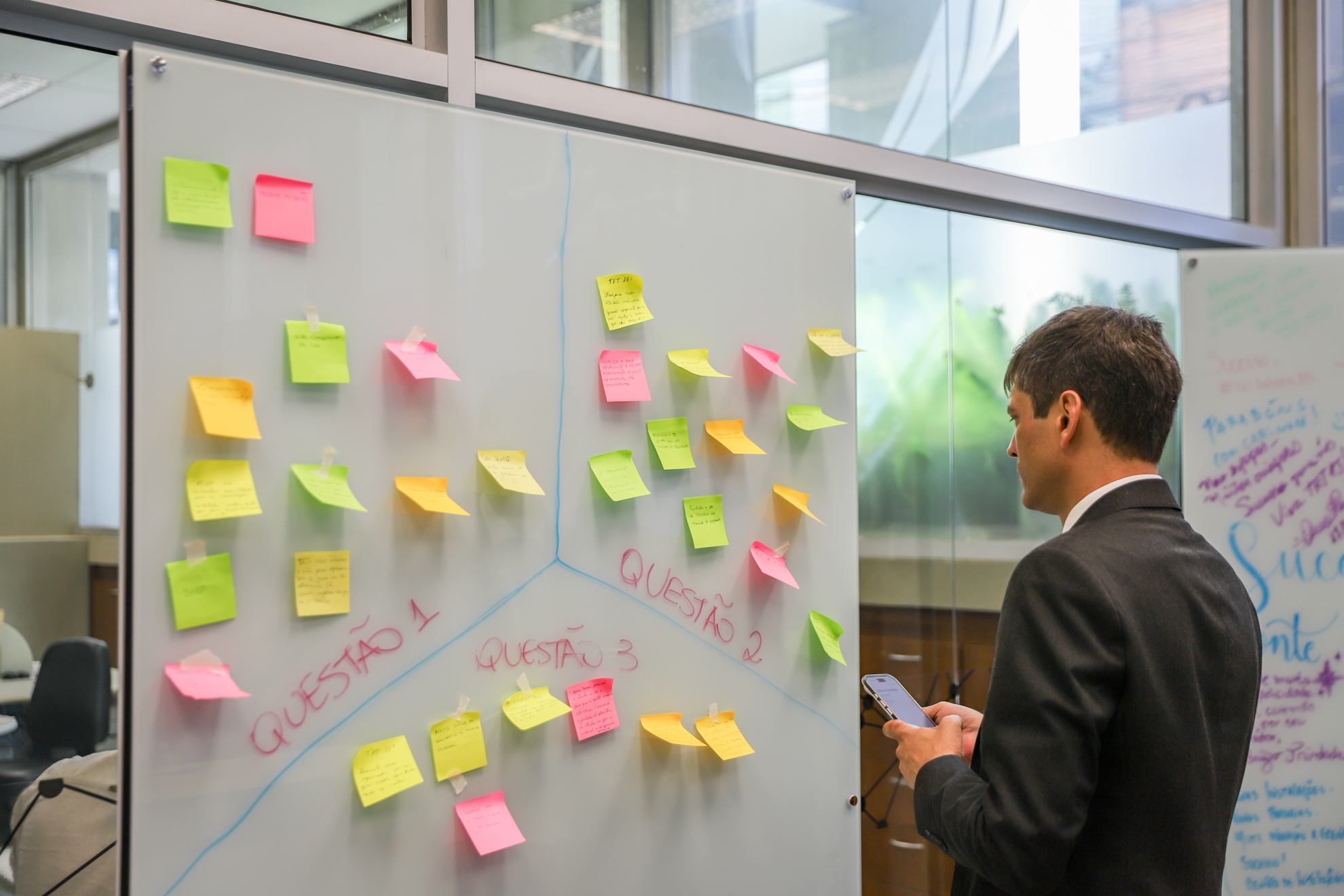 "Quadro branco com textos em vermelho, cheio de posts coloridos sendo observado por um homem de terno cinza"