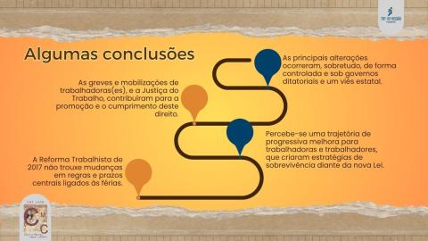 Linha sinuosa com pontos de conclusões sobre a exposição: progressiva melhora para trabalhadoras e trabalhadores e estratégias de sobrevivência diante da nova Lei.