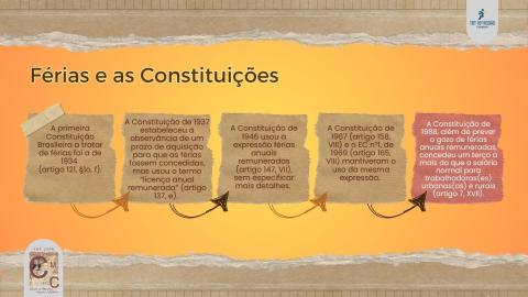 Cinco itens informam sobre como cinco Constituições Brasileiras mencionaram as férias, de 1934 até 1988.