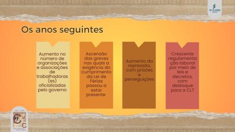 Quatro quadros com dados sobre os anos seguintes: aumento no número de associações e greves de trabalhadoras(es), aumento da repressão e crescente regulamentação trabalhistas.